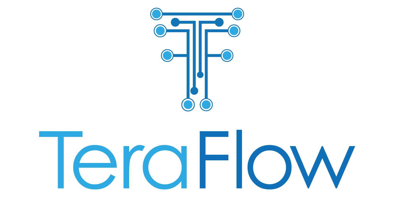 Teraflow project logo: EU-funded research for secure SDN controllers and beyond-5G transport networks